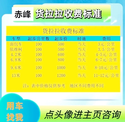 赤峰市貨拉拉叫車電話號碼-第1張圖片