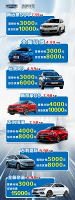 赤峰汽車配件銷售店電話號碼-第1張圖片