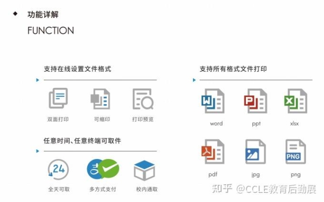 赤峰自助云打印平臺(tái)電話號(hào)碼-第1張圖片