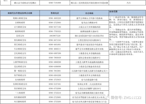 赤峰市內(nèi)車管所電話號碼-第1張圖片
