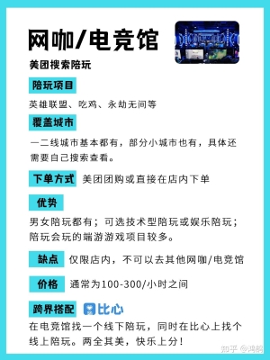 赤峰電競(jìng)陪玩招聘電話號(hào)碼-第1張圖片