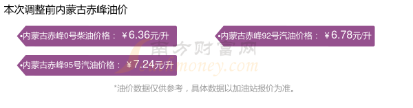 內(nèi)蒙赤峰物流電話多少號-第1張圖片