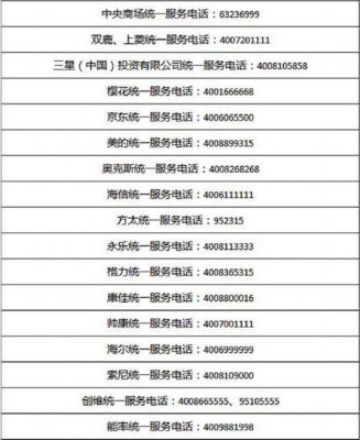 赤峰市魚缸排水公司電話號(hào)碼-第1張圖片