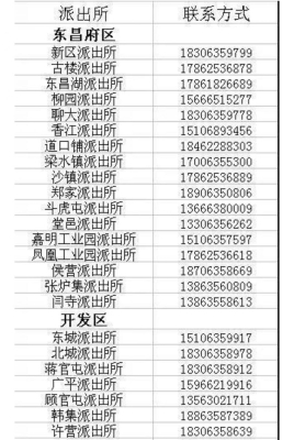 赤峰辦理車險(xiǎn)電話號(hào)碼是多少-第1張圖片