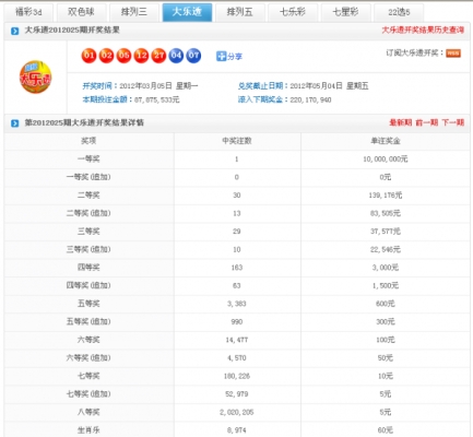 赤峰停暖電話號(hào)碼查詢是多少-第1張圖片