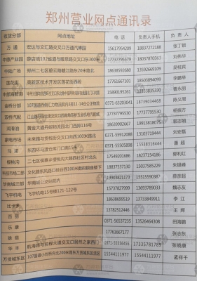 赤峰到山東班車電話號碼是多少-第1張圖片