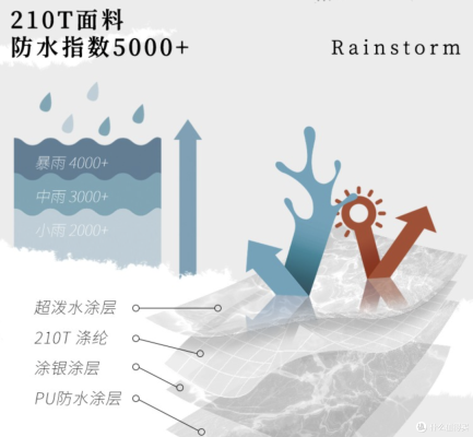 赤峰天幕影視電話多少號碼-第1張圖片