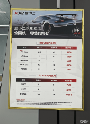 赤峰汽車貼膜保養(yǎng)店電話號(hào)碼-第1張圖片