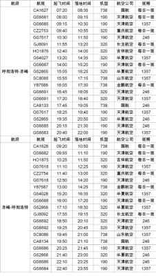 赤峰機場地址-第1張圖片