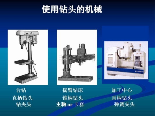 赤峰機(jī)械鉆頭維修電話號(hào)碼-第1張圖片