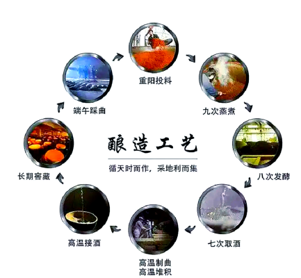 赤峰陳曲1984價(jià)格-第1張圖片