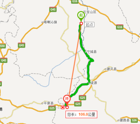 赤峰新城高速站電話號碼是多少-第1張圖片