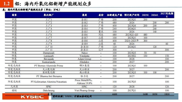 赤峰礦產(chǎn)資源舉報電話是多少-第1張圖片